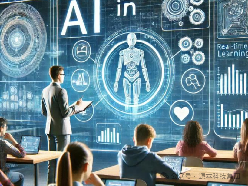 艾弗森贝博ballbet官网科技-本科生掌握大数据、云原生、AI-竞赛保研求职的“超车秘籍”来了！